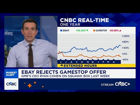 eBay Rejects GameStop’s Acquisition Bid, Citing Lack of Credibility and Appeal / eBayがGameStop買収提案を一蹴！ボードチェアが「信頼性も魅力もない」と断言