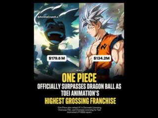 Toei Confirms Dragon Ball’s Reign Ends: Which Franchise Now Dominates Anime? / 「ドラゴンボール」がアニメ界の王座を失墜？東映が認めた衝撃の事実！