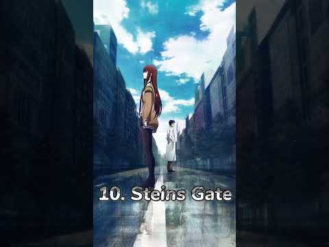 Unveiling 10 Anime Masterpieces: Every Episode a Must-Watch Gem / 全話が神回！アニメ史に輝く傑作10選、その秘密を徹底解剖