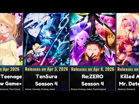 Spring 2026 Anime Trending Chart: Week 5’s Top Contenders Revealed! / 2026年春アニメ、衝撃のトレンドランキング第5週!あなたの推しは何位?
