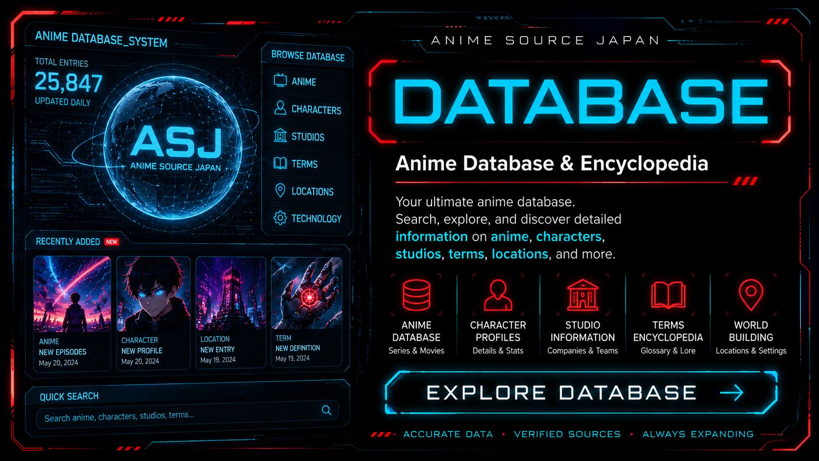 Anime Database Hub