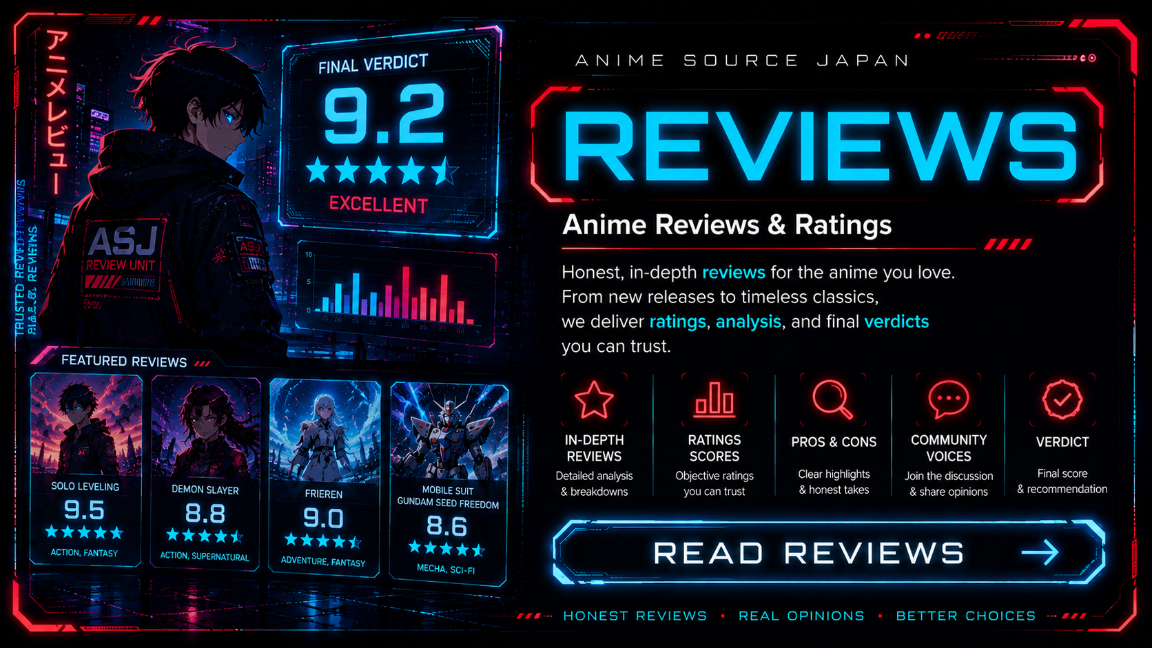 Anime Reviews and Ratings Hub
