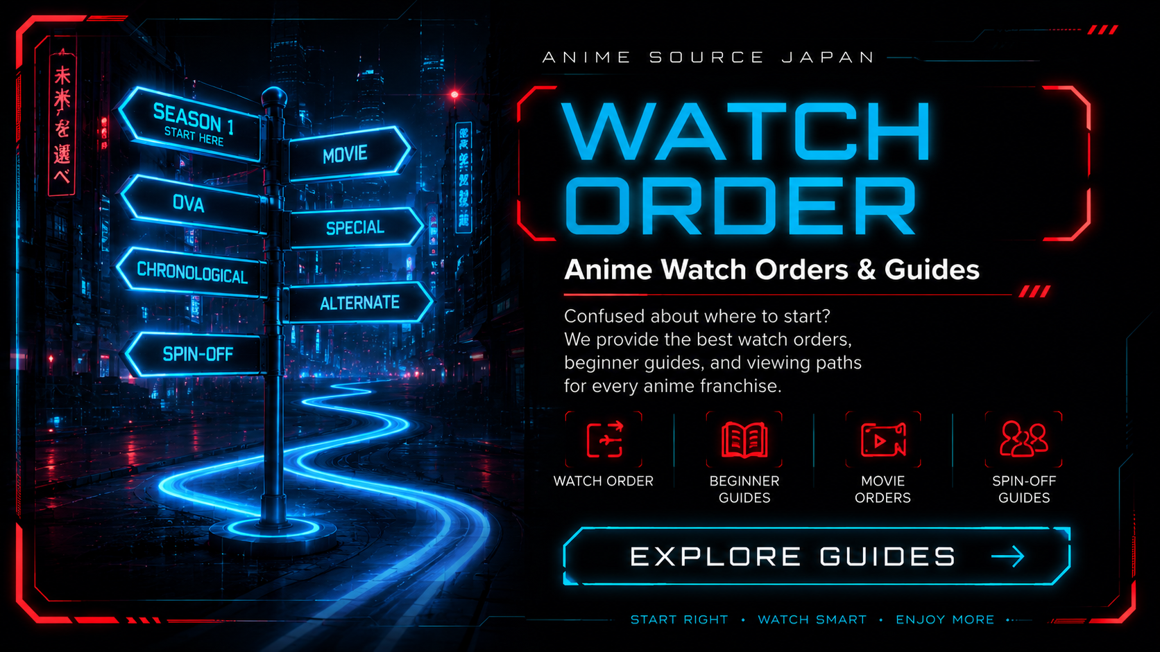 Anime Watch Order Hub